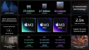 Witness the Apple M1 chip in action at the Apple Event.